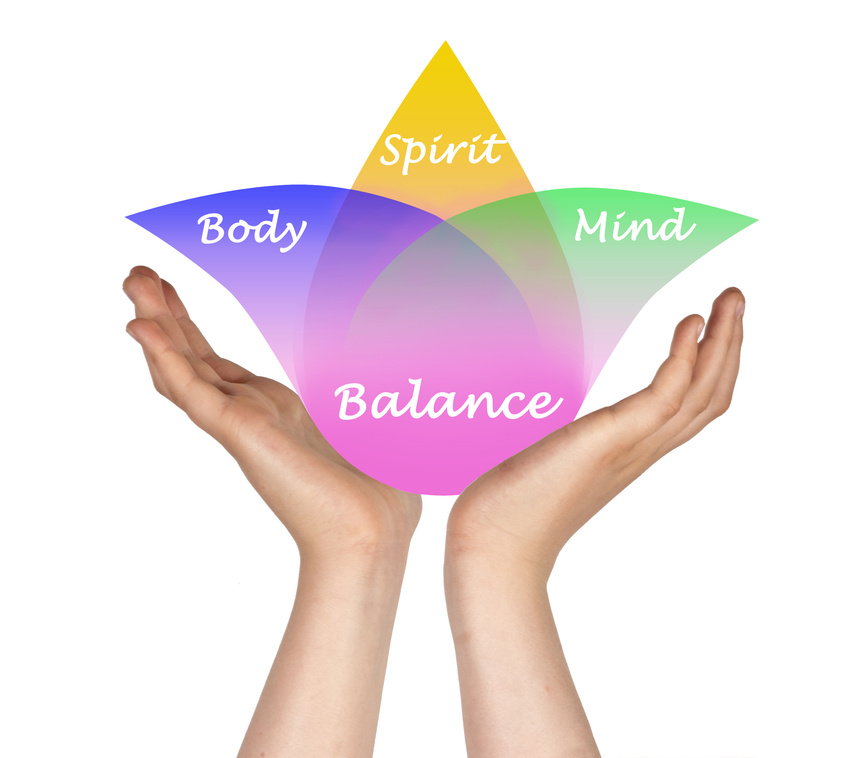 Body, spirit, mind Balance